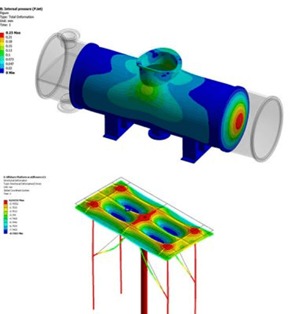 Corrosion Monitoring & FFS Evaluations